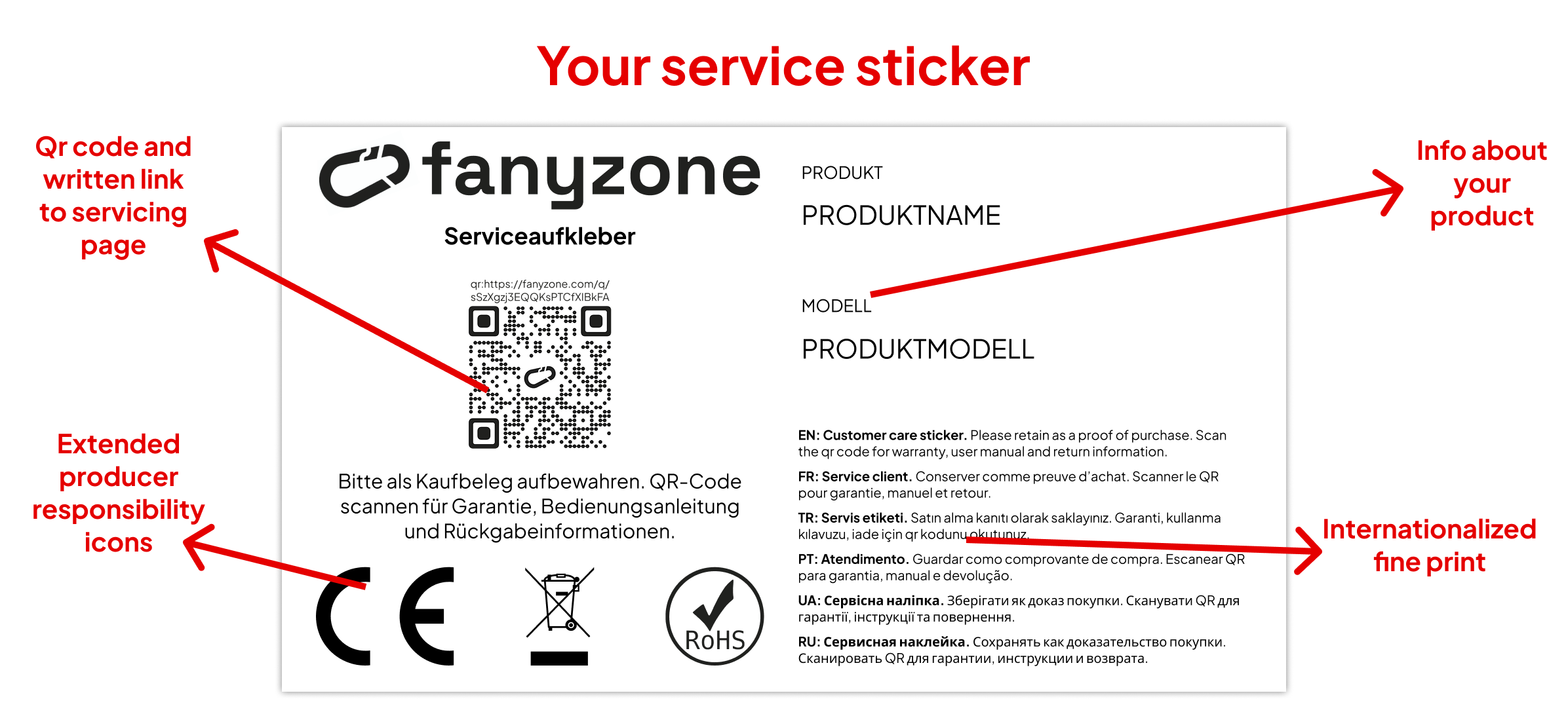 fanyzone Serviceaufkleber mit Logo, QR-Code und mehrsprachigen Kundendiensthinweisen